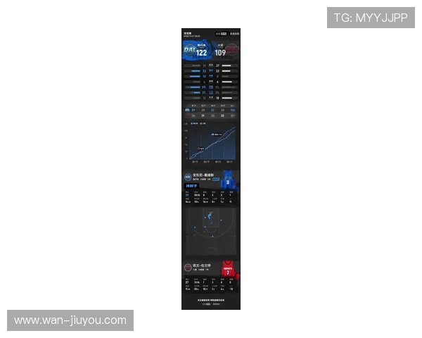 杜兰特高度评价弗拉格表现：他已开窍，我非常喜欢他的比赛风格